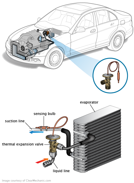 See U0200 repair manual